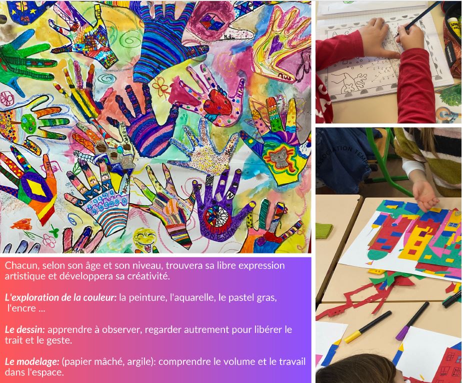 arts plastiques